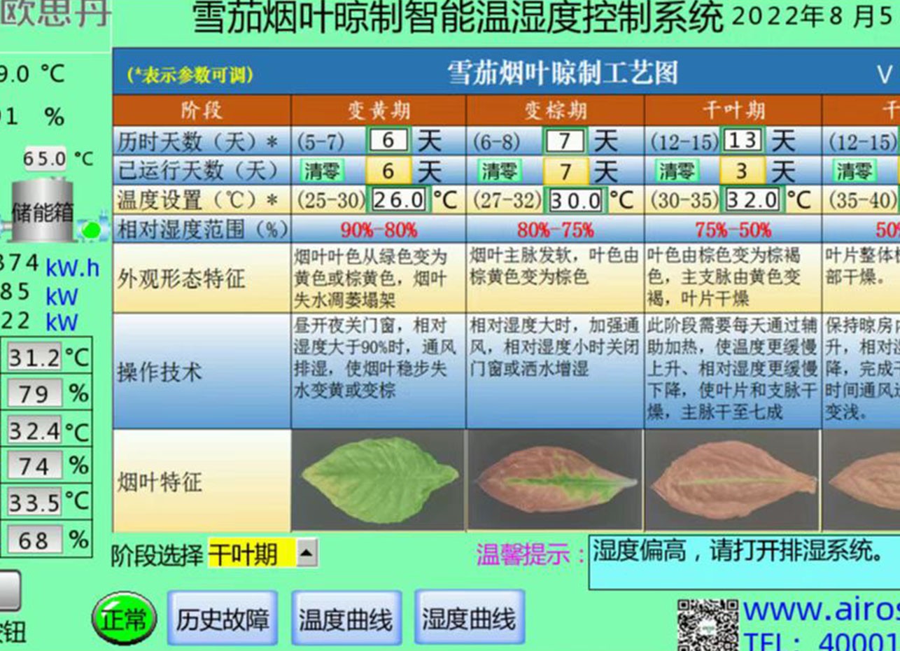 烟草热泵烘干机,热泵烟草烘干机,烟叶热泵烘干机